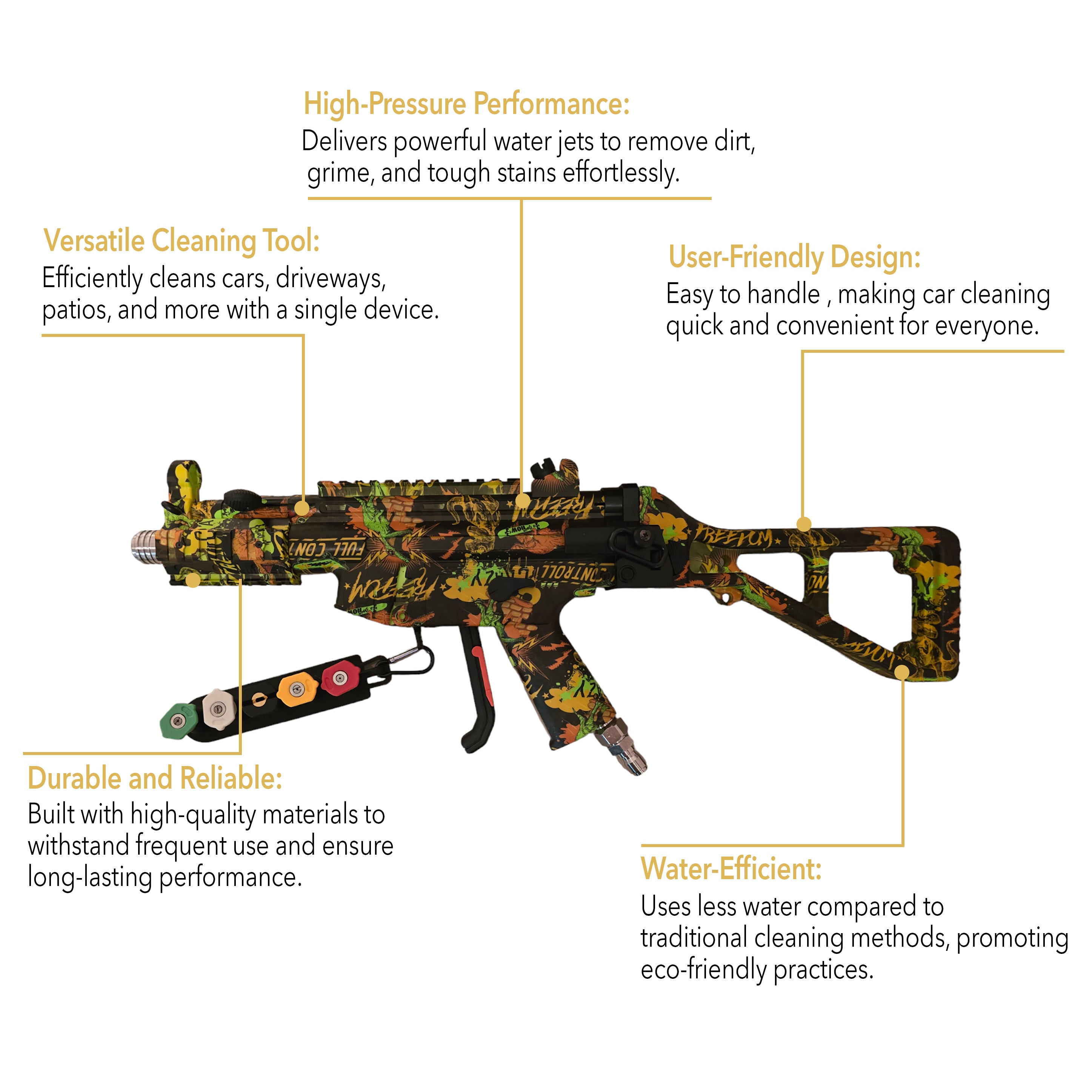 PLATE DEFENDER Camo High-Pressure Washing Gun Attachment